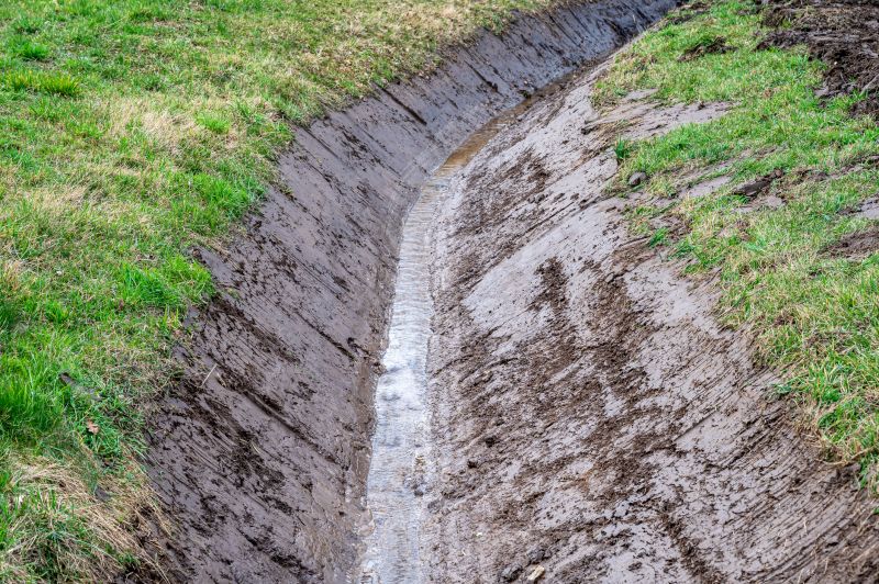 Who Does Pond Soil Erosion Managements